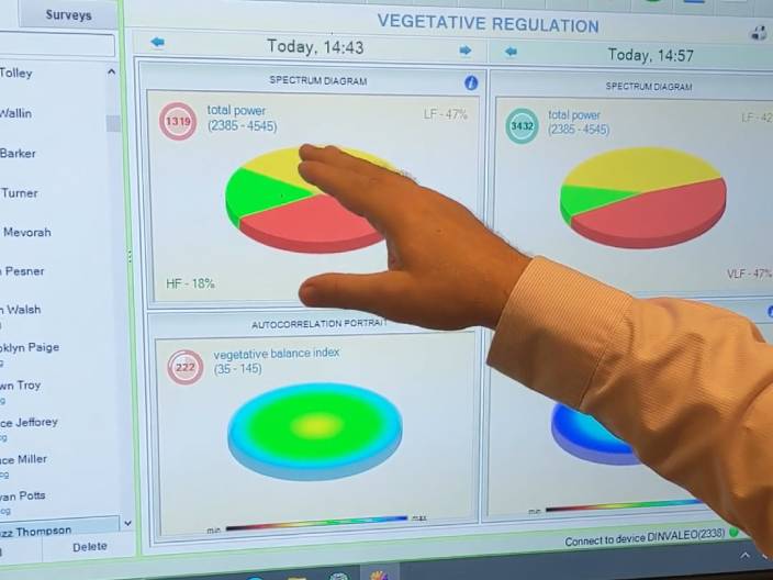 Measured Stress Shift